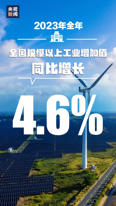 2024年北京GDP同比增長(zhǎng)5.2%