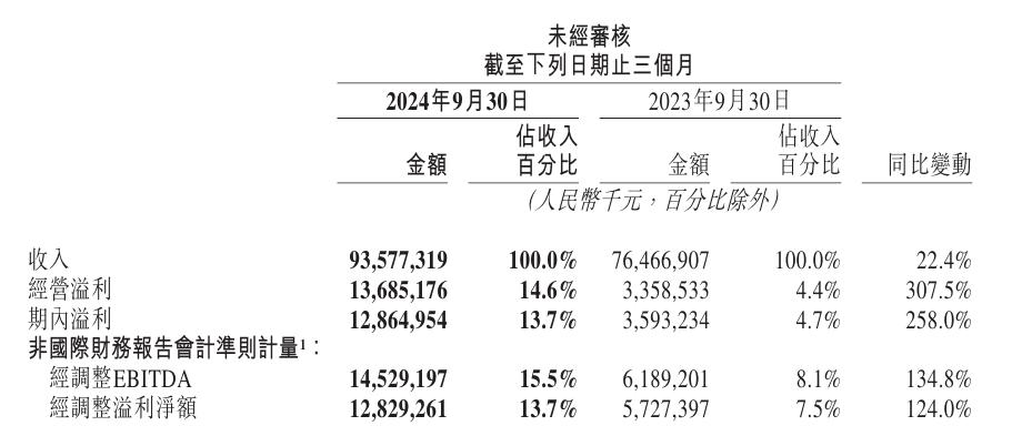 美團(tuán)就“擦邊騎手服”發(fā)聲