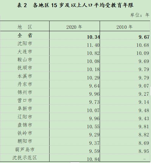 近期甲流后面癱人數(shù)增多