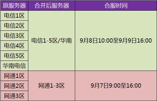 2025年新澳資料免費(fèi)公開(kāi),數(shù)據(jù)實(shí)施整合方案_尊貴款53.86.85