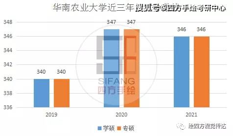 天下彩免費(fèi)資料,實(shí)效設(shè)計(jì)解析策略_心版67.50.58