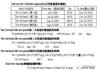 2025澳門正版資料大全免費(fèi),可靠評估解析_Premium53.55.90