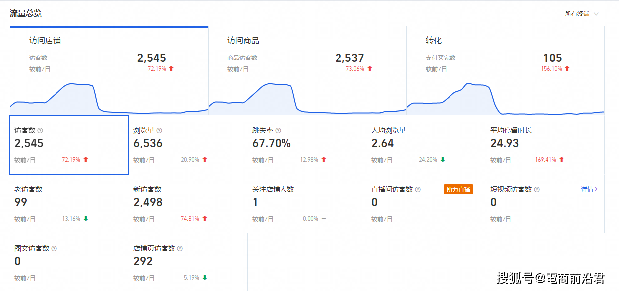 2025澳門天天開(kāi)好彩大全53期,深度應(yīng)用策略數(shù)據(jù)_RemixOS23.14.81