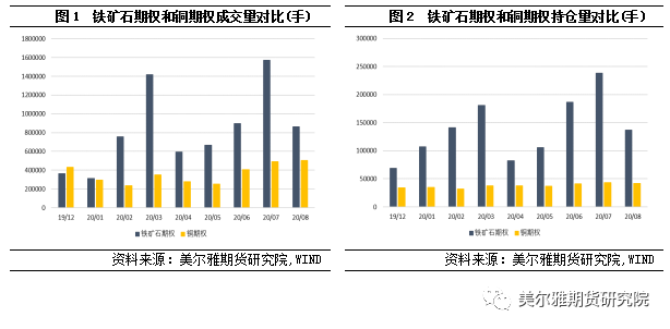 2025澳門資料免費(fèi)大全下載,深入數(shù)據(jù)執(zhí)行解析_版權(quán)56.14.44