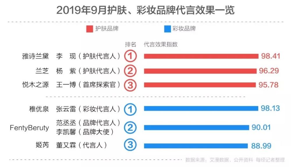 三肖三碼三期內(nèi)必開一期,實地驗證數(shù)據(jù)設(shè)計_Galaxy17.57.34