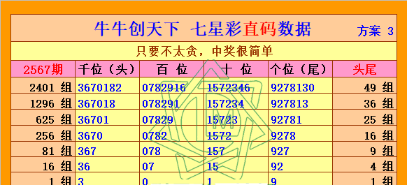 最準(zhǔn)一碼一肖100%精準(zhǔn)老錢(qián)莊,深入應(yīng)用數(shù)據(jù)解析_正版91.48.72