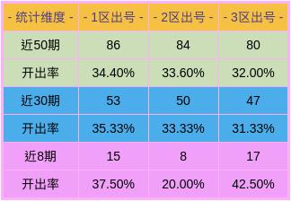 新澳門開獎號碼2025年開獎結(jié)果,預(yù)測分析說明_明版45.95.39