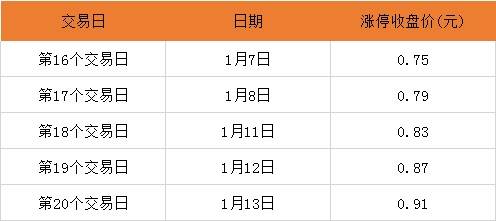 2025年香港內(nèi)部公開資料最準(zhǔn),連貫性方法評估_專屬款32.16.73