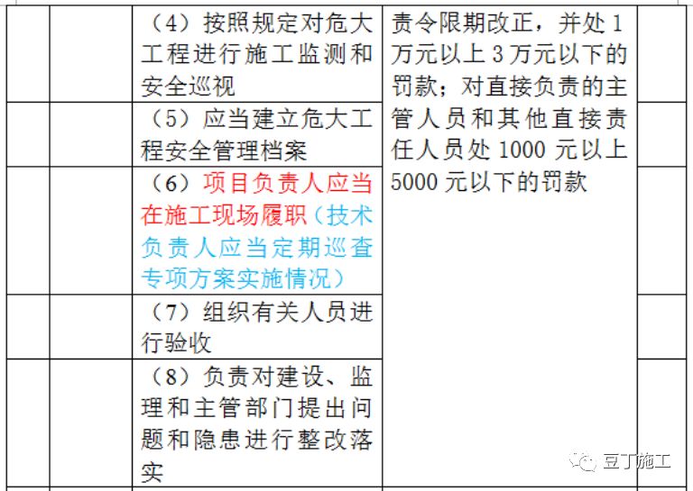 新澳門天天彩2025年全年資料,準(zhǔn)確資料解釋定義_版型40.38.61