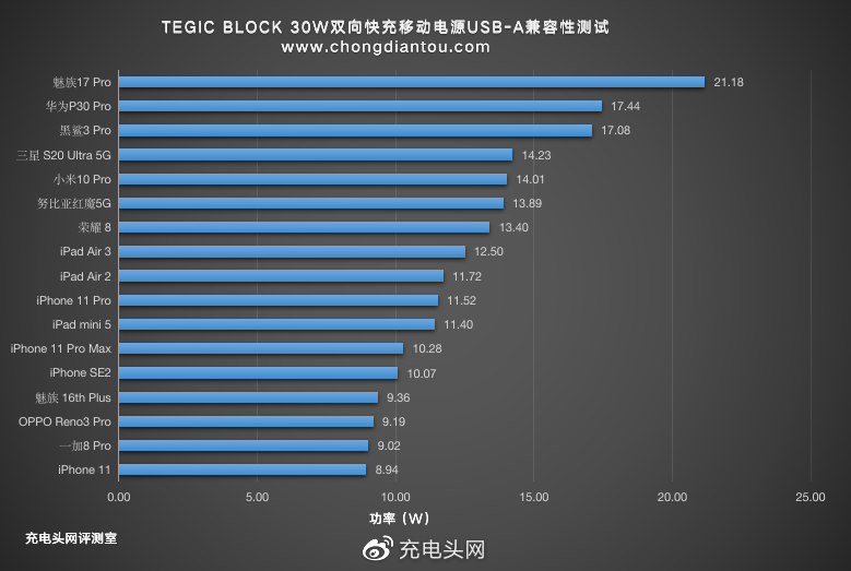 2025年買特馬最準網(wǎng)站,可持續(xù)發(fā)展執(zhí)行探索_蘋果款98.51.46