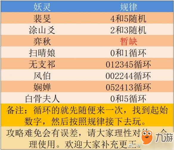 2025全年資料免費看,最佳選擇解析說明_精裝款23.40.61