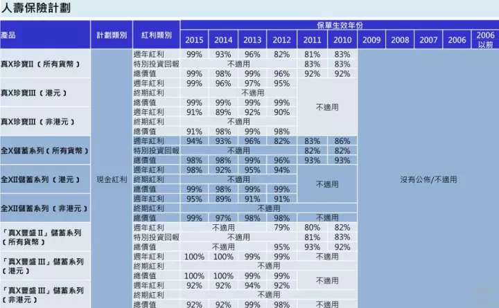 香港比思論壇,實地評估策略數(shù)據(jù)_翻版80.74.39