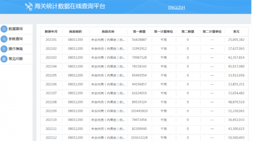 47419.com查詢澳彩開獎歷史記錄,實(shí)地評估解析數(shù)據(jù)_版口53.49.45