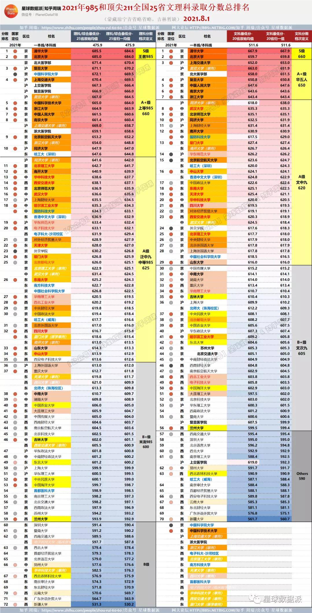 澳門正版資料大全資料貧無擔(dān)石,數(shù)據(jù)驅(qū)動實(shí)施方案_Mixed79.41.97