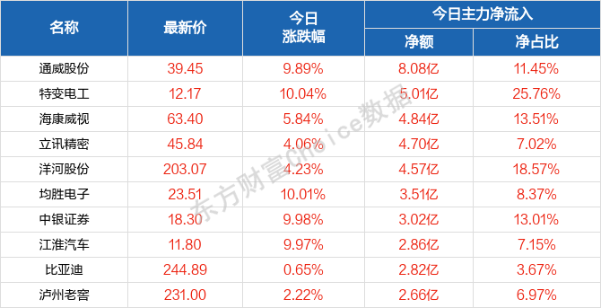 新澳天天開獎(jiǎng)資料單雙,創(chuàng)新設(shè)計(jì)執(zhí)行_Harmony款56.75.61