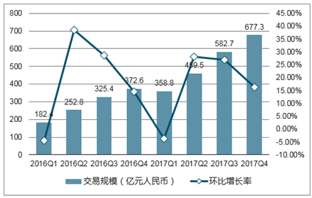 新澳門今晚開獎(jiǎng)結(jié)果 開獎(jiǎng)結(jié)果2025年11月,深度策略應(yīng)用數(shù)據(jù)_2DM68.89.89