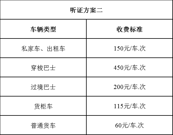 新澳資料免費長期公開嗎,安全性計劃解析_版輿28.58.48