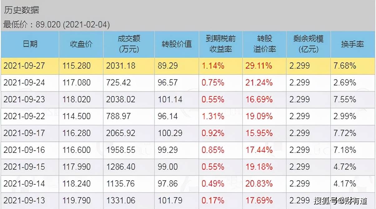 2025年2月6日 第37頁