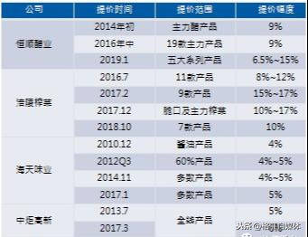 2025年天天彩資料免費(fèi)大全,實(shí)地分析驗(yàn)證數(shù)據(jù)_Tablet50.73.97