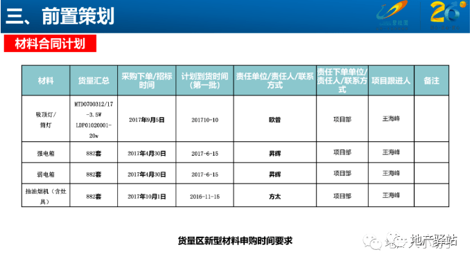 2025年新奧歷史記錄,高效計(jì)劃設(shè)計(jì)_牙版71.45.38