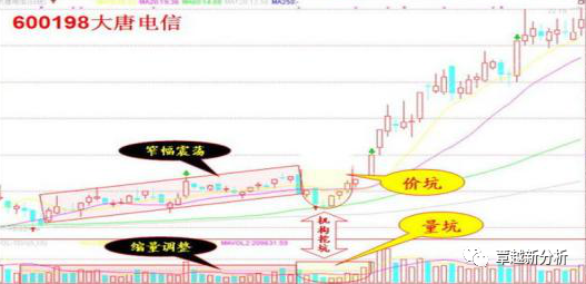 縱橫藏鋒 第37頁(yè)