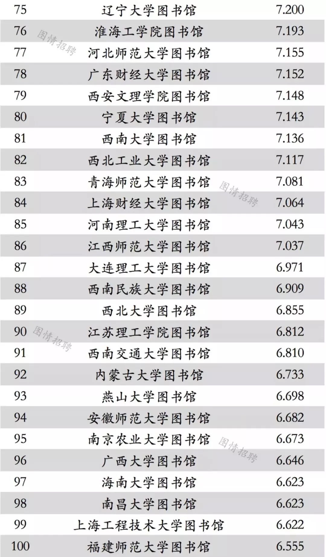 一碼一肖100準正版資料,科學(xué)研究解析說明_Executive91.25.95