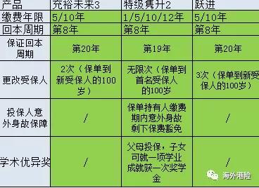 2025年澳門特馬今晚開碼,適用性計劃解讀_版床54.55.71