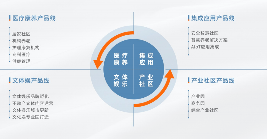 2025今晚新澳門開特馬,創(chuàng)新計劃設(shè)計_Gold72.23.99