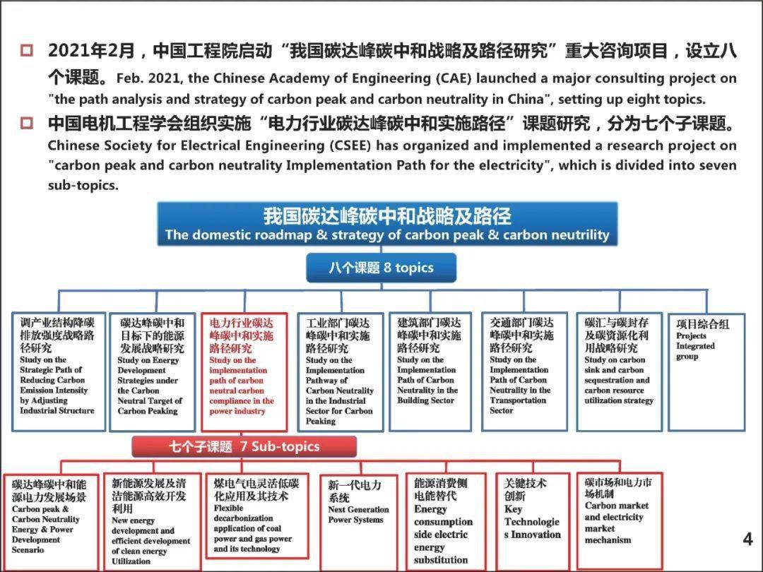 2025年買(mǎi)馬最準(zhǔn)網(wǎng)站,科學(xué)化方案實(shí)施探討_投版11.29.65