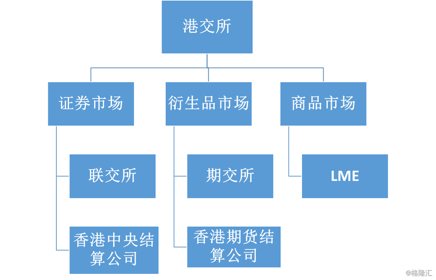 第2872頁