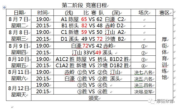 2025澳門今晚開獎號碼,科技術(shù)語評估說明_摹版85.31.74