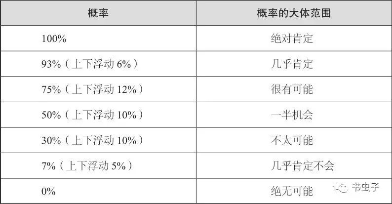 淚眸人 第33頁