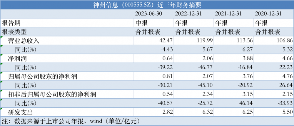 新澳門正版資料,安全性執(zhí)行策略_升級(jí)版14.13.46