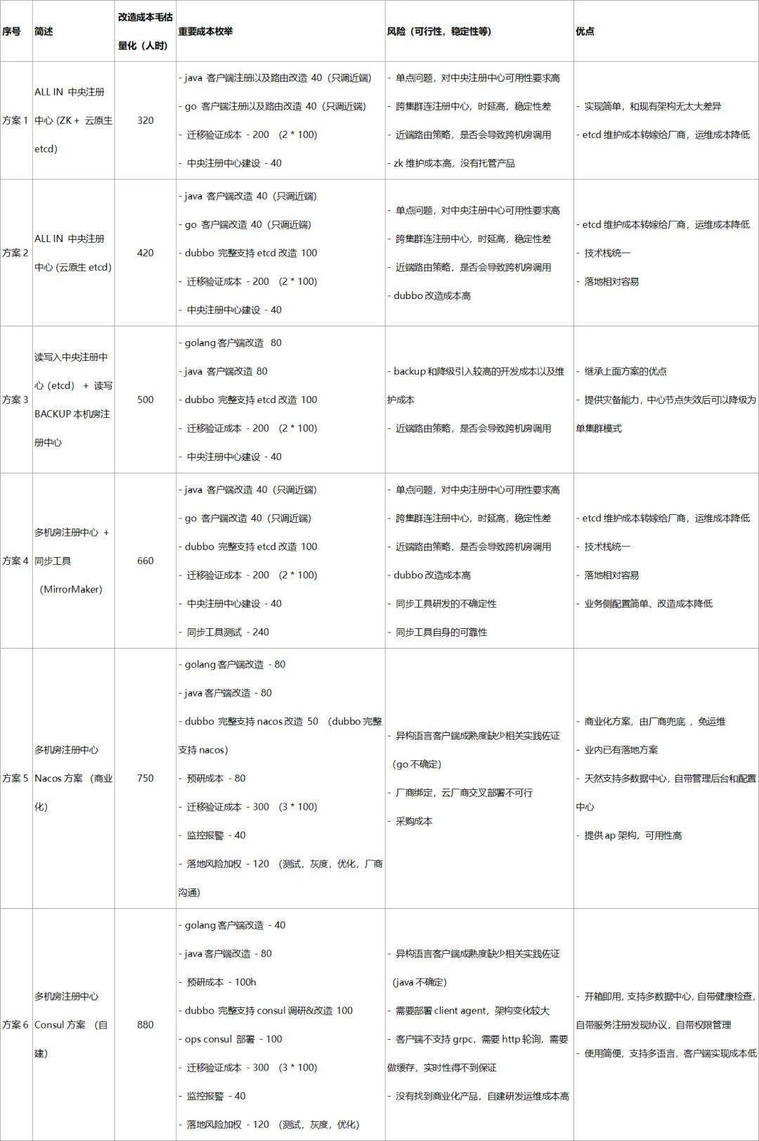 今天澳門一碼一肖,實(shí)際案例解釋定義_36072.44.22