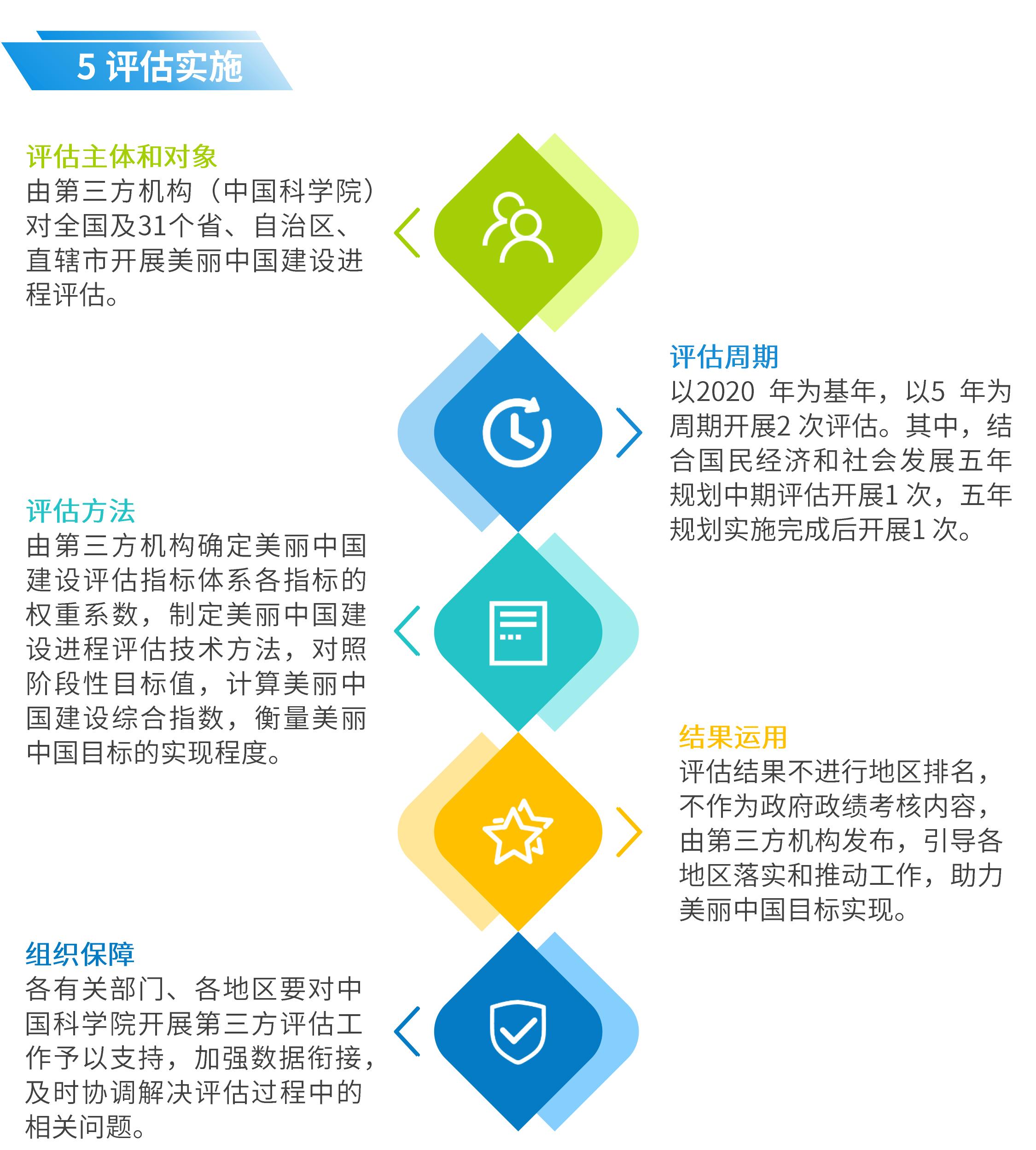 2025新奧精準資料免費大全078期,系統(tǒng)化推進策略探討_挑戰(zhàn)版23.25.72