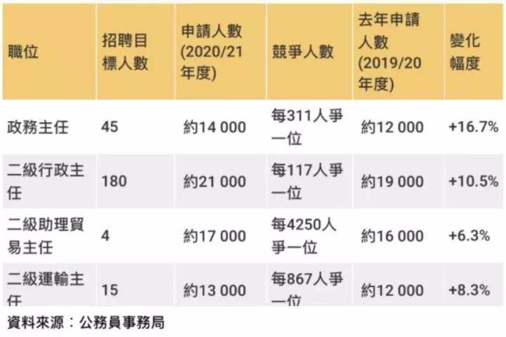 2025澳門(mén)六今晚開(kāi)獎(jiǎng)結(jié)果出來(lái),狀況分析解析說(shuō)明_改版69.38.42