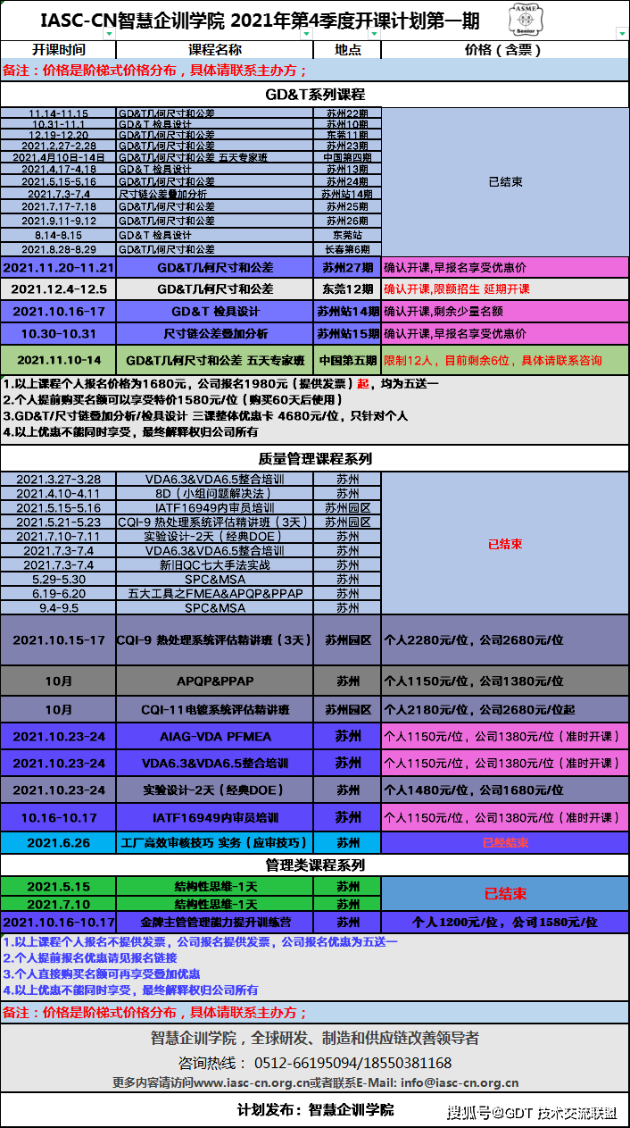 紅姐統(tǒng)一圖庫,現狀分析說明_Advanced18.65.39