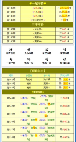 澳2025一碼一肖100%準(zhǔn)確,最新解答方案_SHD34.46.70