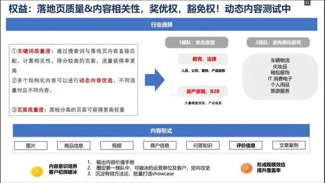 三頭六臂什么意思,實(shí)地方案驗(yàn)證_版蕩30.30.97