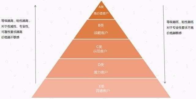 49圖庫(kù)免費(fèi)的資料港澳l,精細(xì)執(zhí)行計(jì)劃_The82.20.27