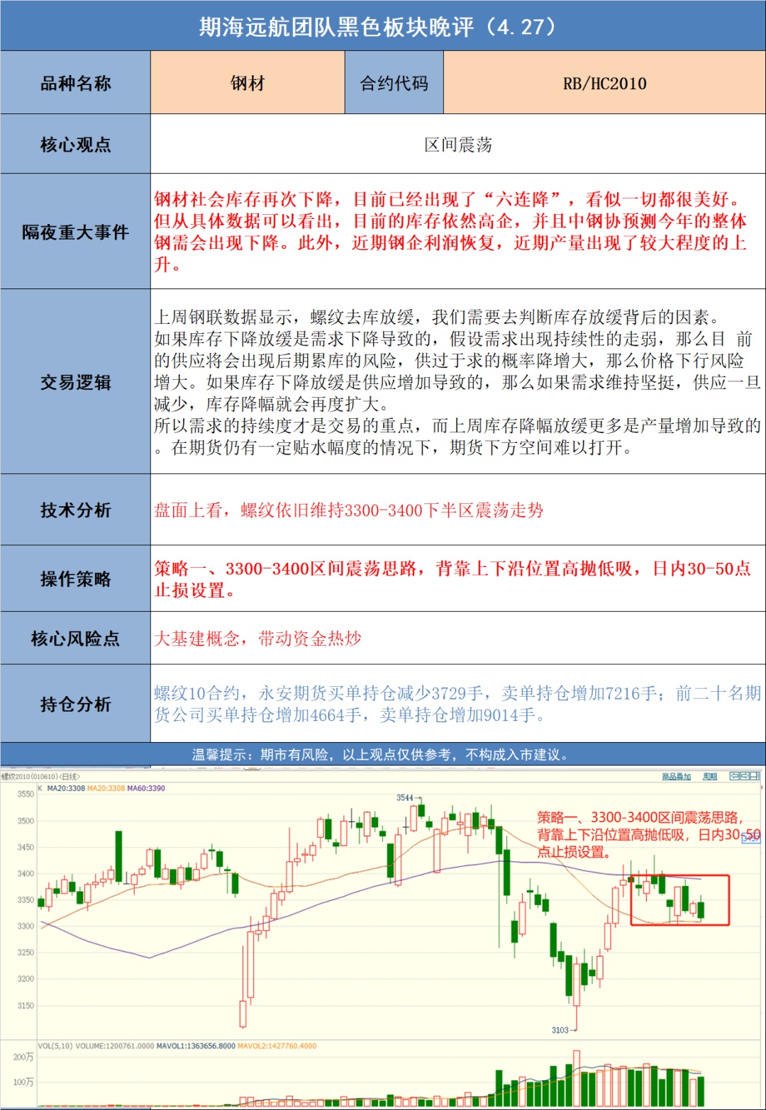 新澳門免費(fèi)資料大全,平衡性策略實(shí)施指導(dǎo)_領(lǐng)航版45.97.27