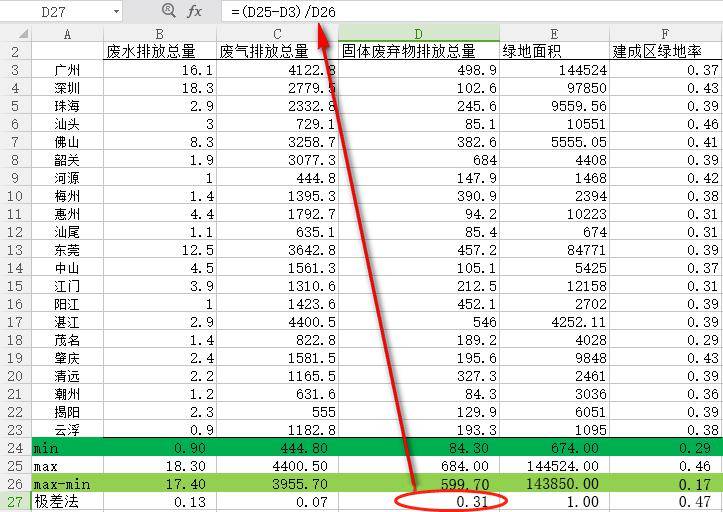 正版資料與內(nèi)部資料,標(biāo)準(zhǔn)程序評(píng)估_MP61.94.25