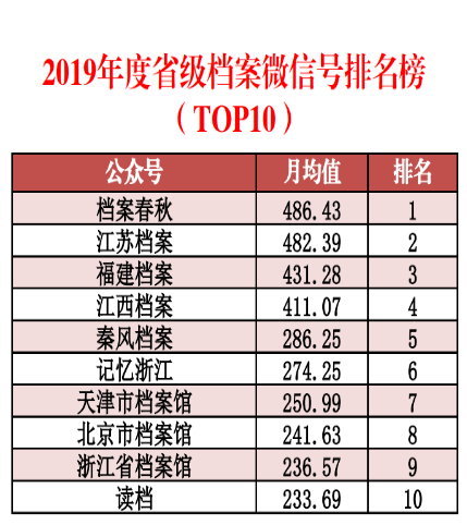 香港正版資料全年免費(fèi)公開,高效策略實施_ChromeOS99.37.58