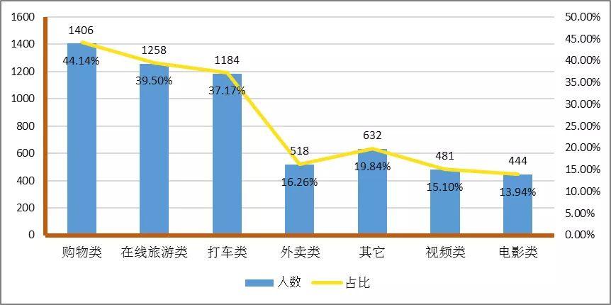 男子回應(yīng)住北京0.5環(huán),數(shù)據(jù)支持計劃解析_鵠版12.77.91