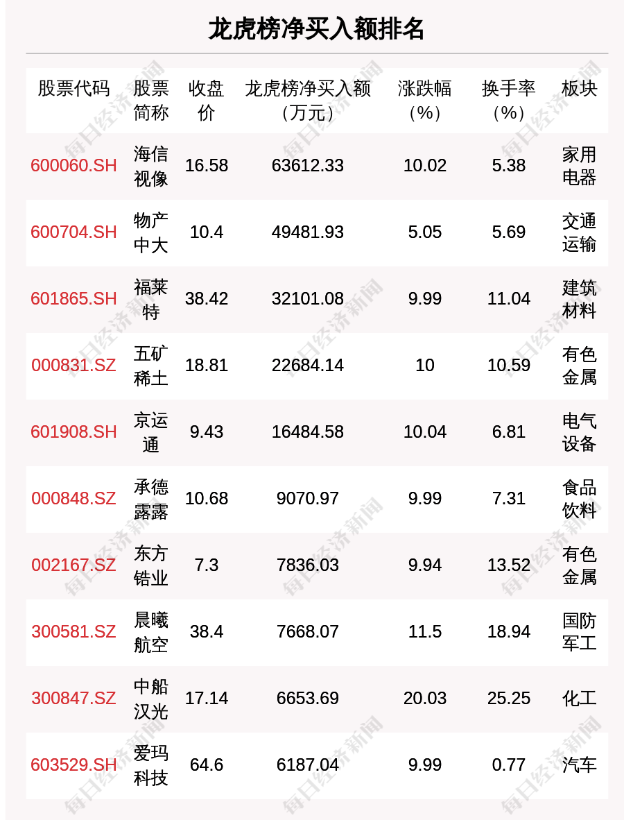 笑挽 第38頁