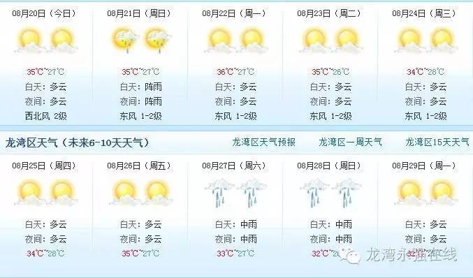 今天起冷空氣將影響我國(guó),專業(yè)說(shuō)明解析_tool40.87.31