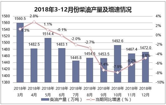 12省份公布2025年經(jīng)濟(jì)目標(biāo),實時更新解析說明_投資版48.67.59