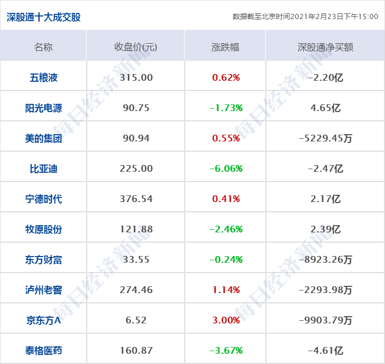 《蛟龍行動》票房成功破億,迅速執(zhí)行計劃設計_X85.32.65