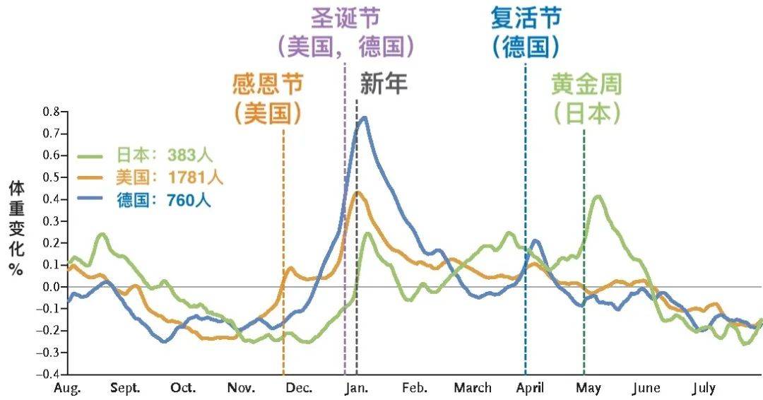 2025年2月7日 第92頁