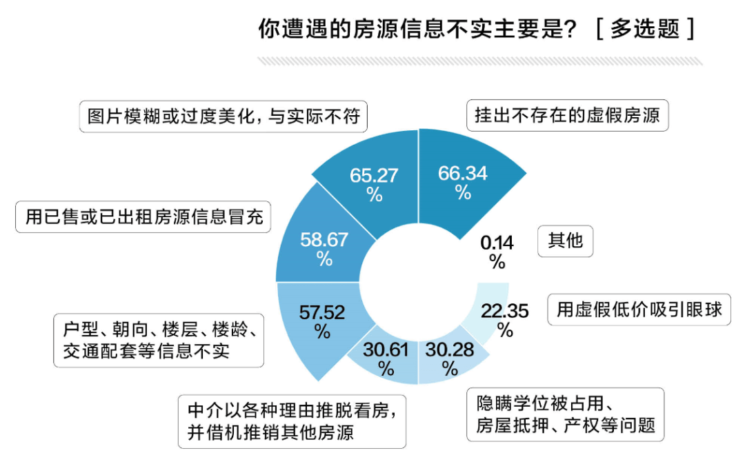 村民籌錢為患癌鄰居翻修房屋已完工,數(shù)據(jù)設(shè)計驅(qū)動策略_模擬版75.97.40